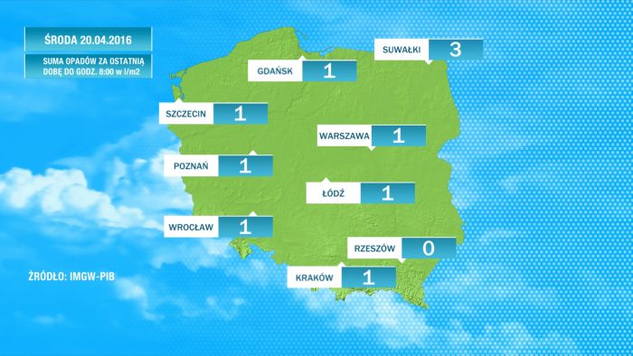 Pogoda 20042016 Telewizja Polska Sa 9967