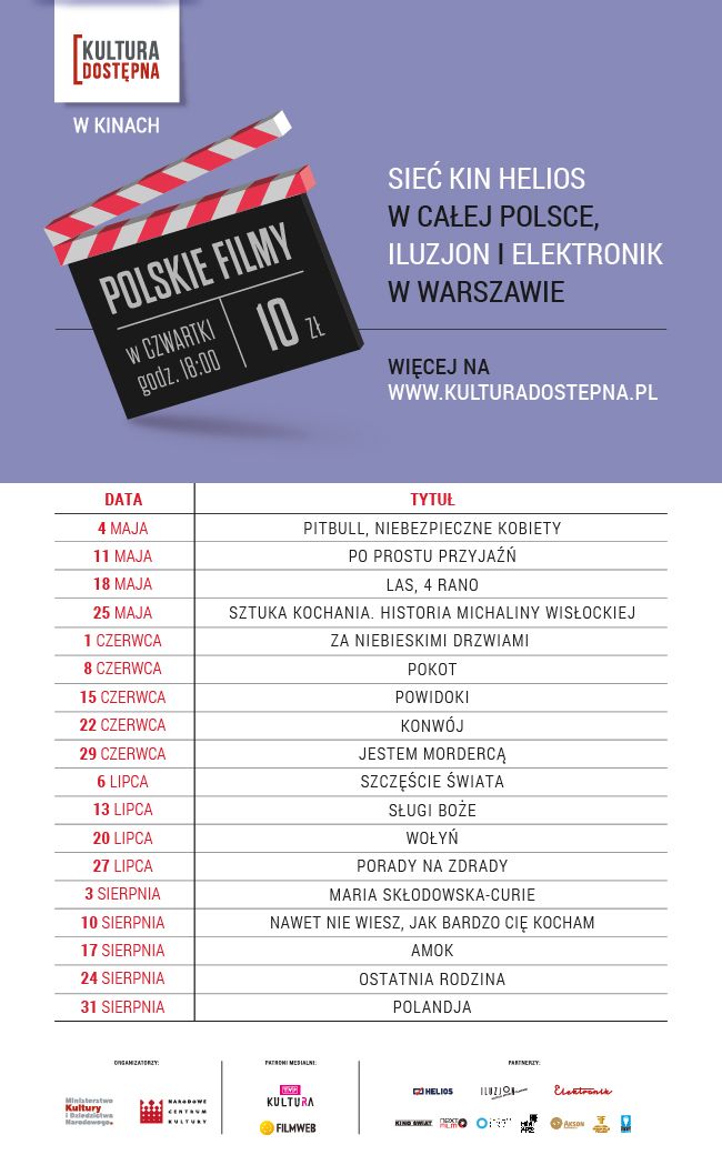 Kultura Dostępna w Kinach