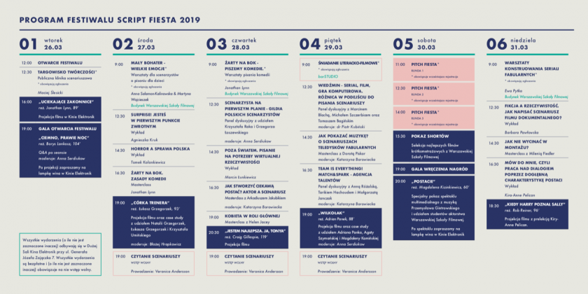 8. edycja festiwalu scenariopisarstwa Script Fiesta