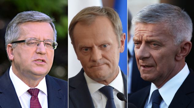 POLSKA ANTYPOLITYKA FINANSOWA