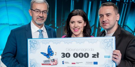 „Wielki Test o Europie” rozwiązany!