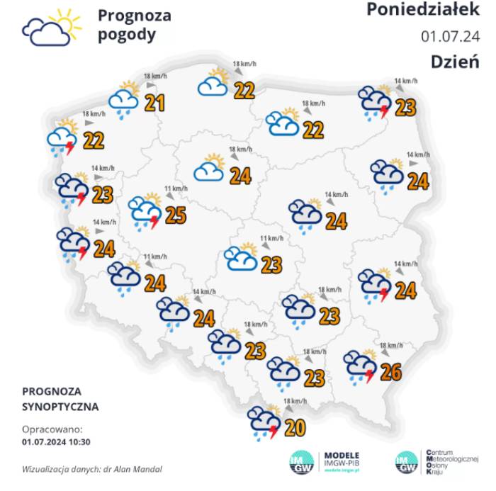 Prognoza pogody lipiec 2024 Gdzie będzie najcieplej Upały i burze