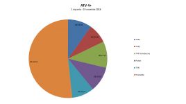 źródło: TVP