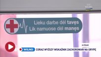 Najważniejsze wydarzenia: 13.04.2022