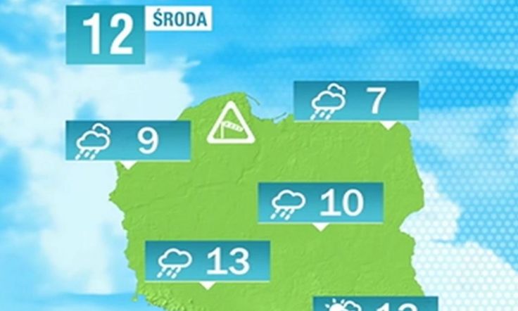 Twarze Wiadomości - Wiadomości TVP