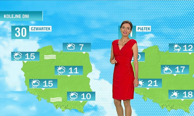 Twarze Wiadomości - Wiadomości TVP