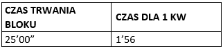 TVP Polonia